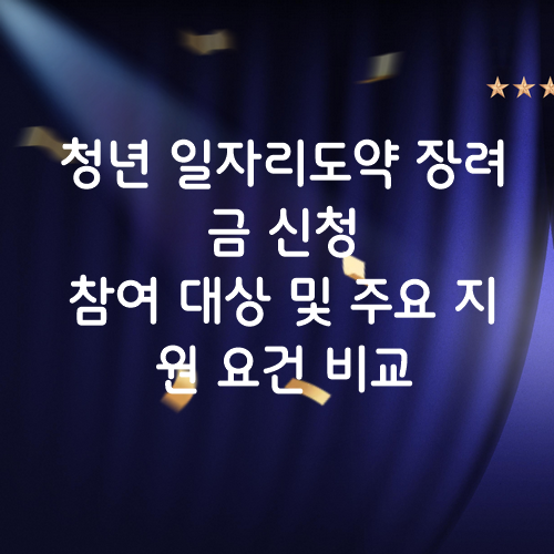 청년 일자리도약 장려금 참여 대상 및 주요 지원 요건 비교