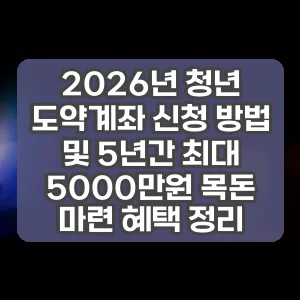 2026년 청년 도약계좌 신청 방법 및 5년간 최대 5000만원 목돈 마련 혜택 정리