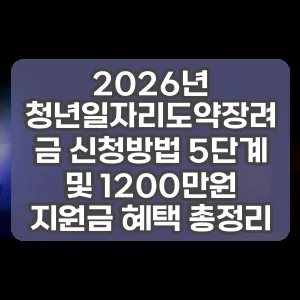 2026년 청년일자리도약장려금 신청방법 5단계 및 1200만원 지원금 혜택 총정리